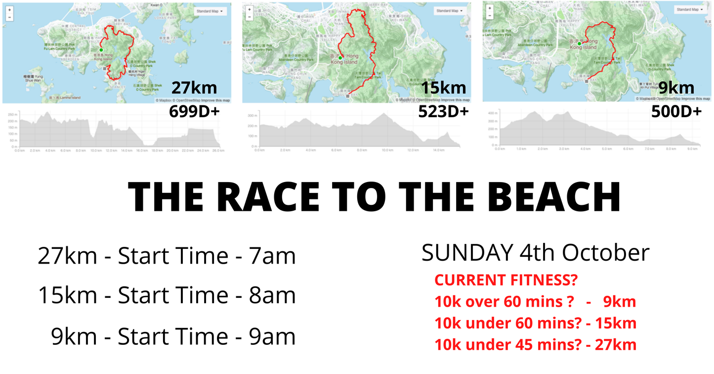 GPX 27k RACE TO THE BEACH