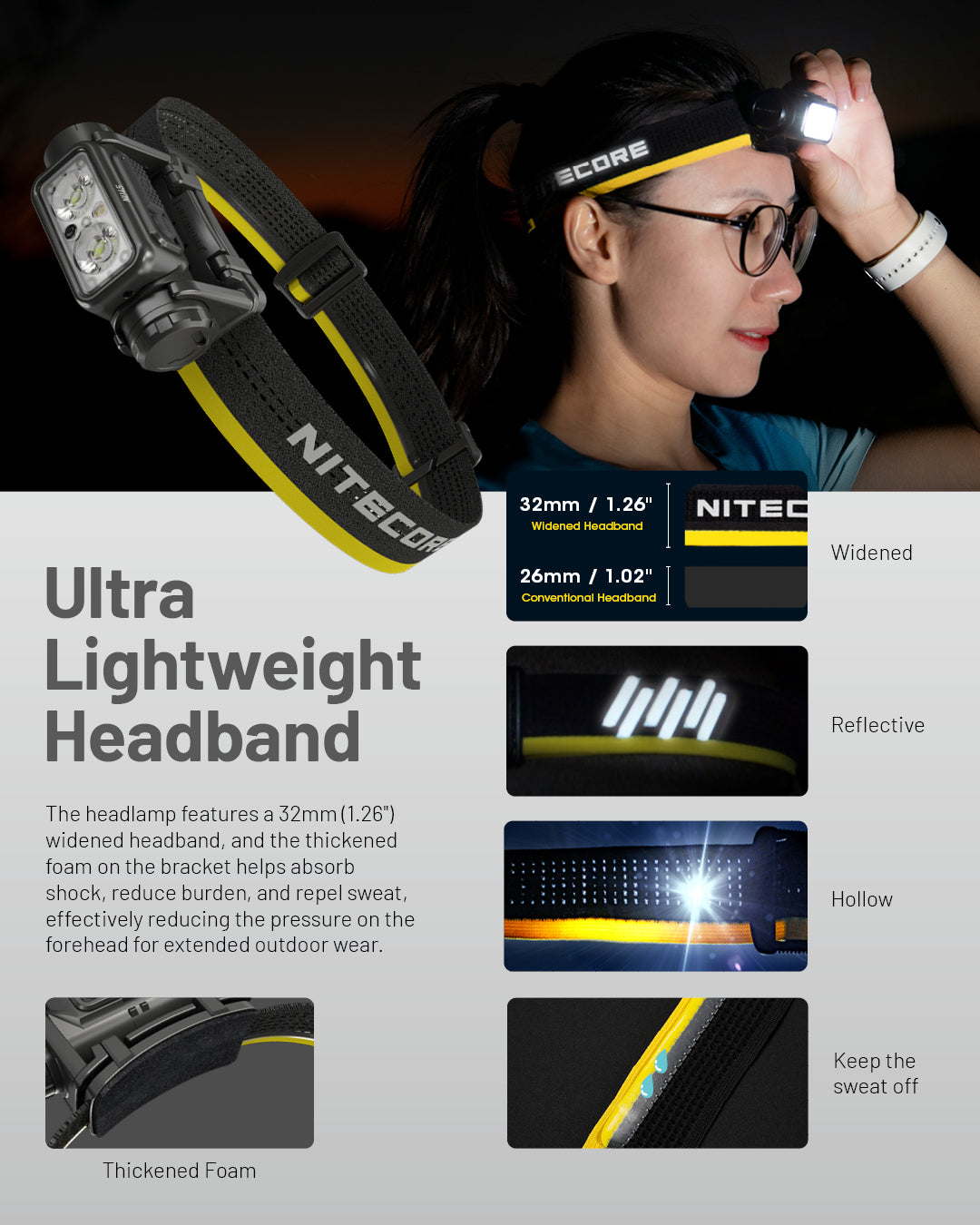 Nitecore NU45 Headlight