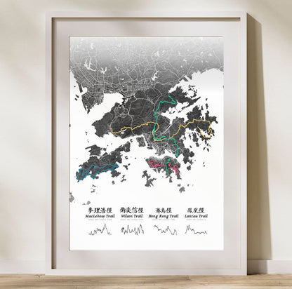 Immortalise your Run with a Custom Poster