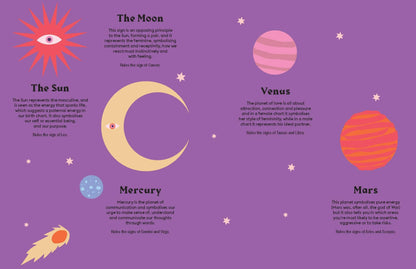 Seeing Stars: Harness the Power of the Zodiac By Stella Andromeda