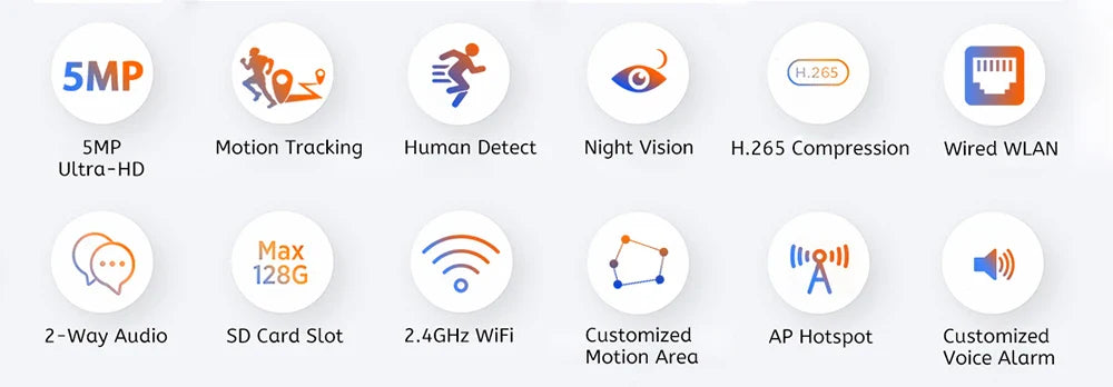5MP Indoor Security Camera Human Detect Auto Tracking Wifi PTZ IP Camera Smart Home Protection 2-way Audio Nanny/Pet/Baby Camera