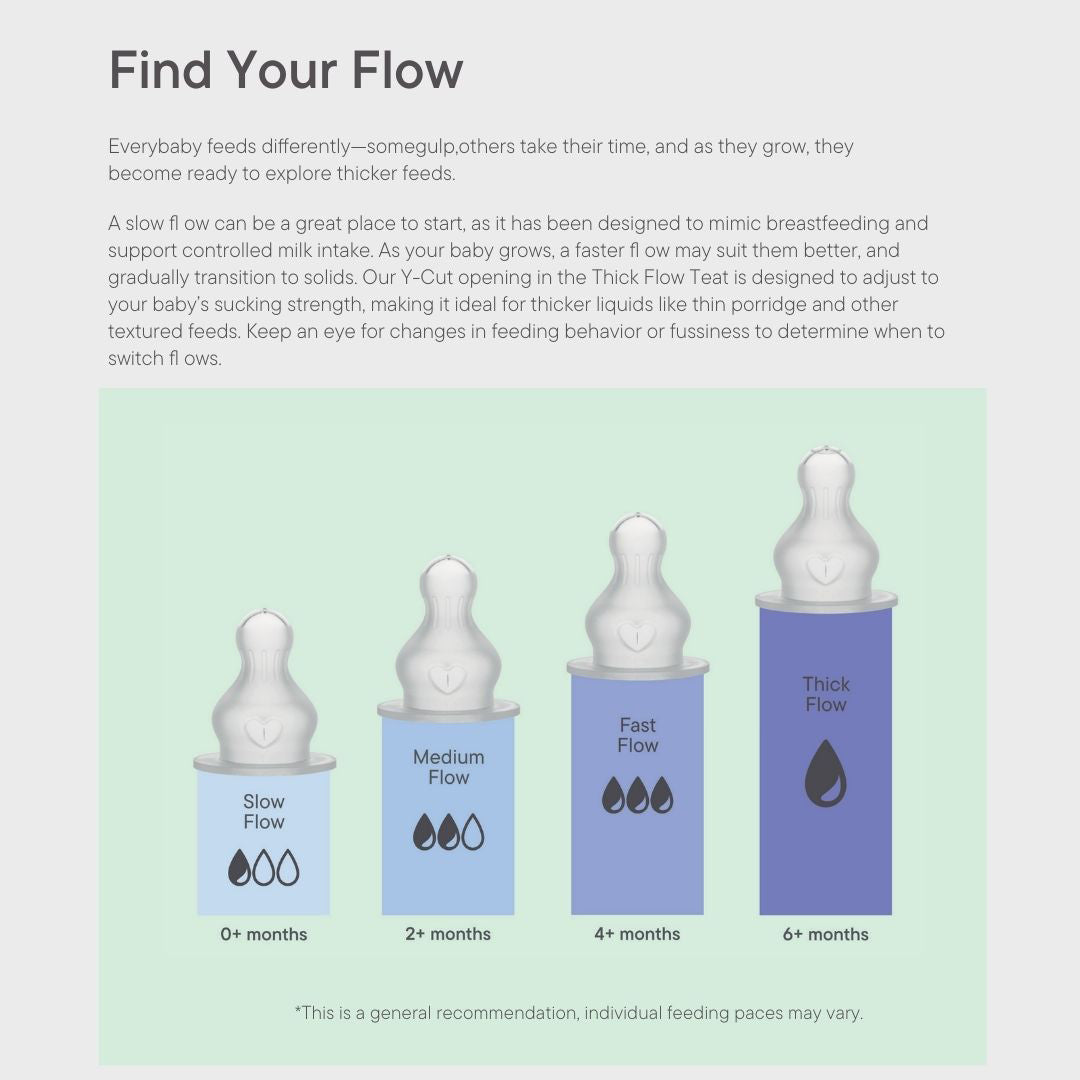 BIBS Medium Flow Baby Bottle Latex 1 Pack - Blush