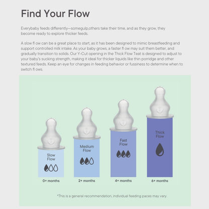 BIBS Medium Flow Baby Bottle Latex 1 Pack - Blush