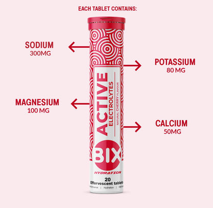 BIX Active - Electrolytes