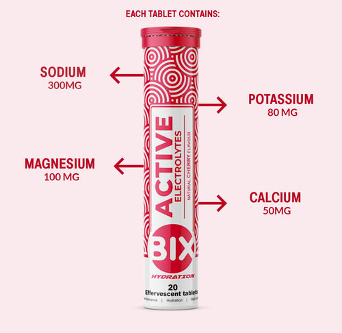 BIX Active - Electrolytes