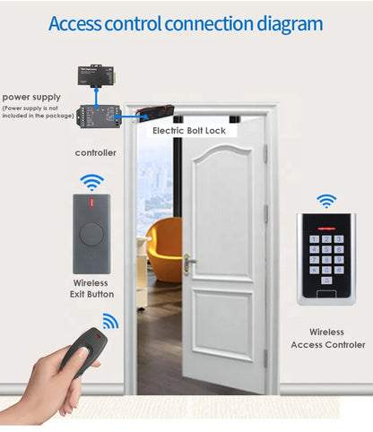 AW10-K-EM IP65 Waterproof Smart Security Door Lock System Metal Case Keypad RFID Proximity Card Wireless Access Control Kit