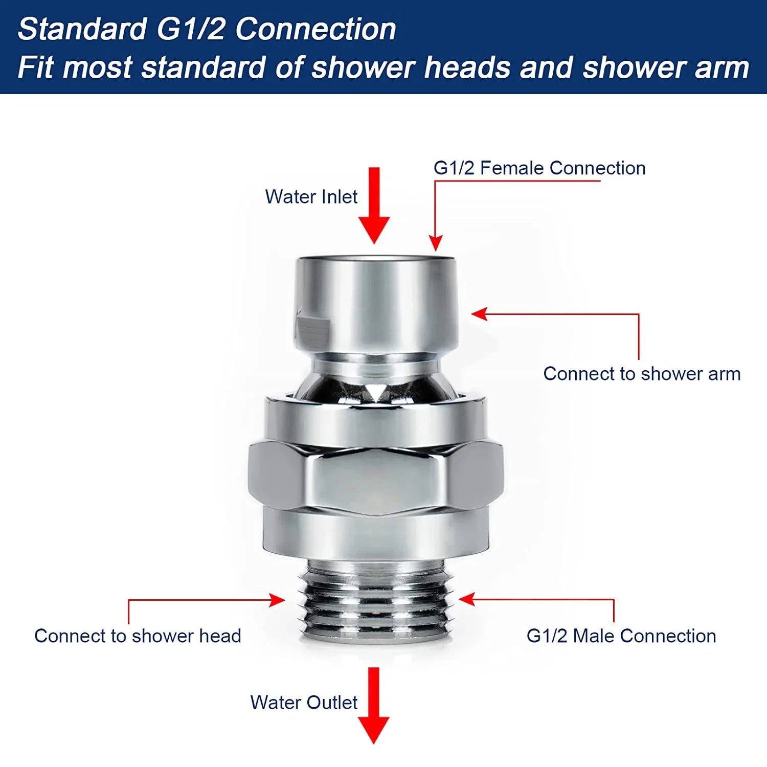 Brass Universal Joint 360 Degree Swing Ball Connector Swivel Ball Joint Light Luxury Design Wall Mounting for Shower Arm Shower