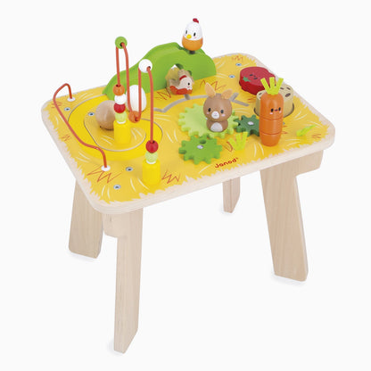 Janod Farm Activity Table