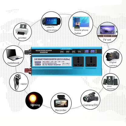 3000W/4000W/5000W/6000W Solar Panel System Power Inverter Kit 12V to 220V with 18V Solar Panel+30A Charge Controlle Power