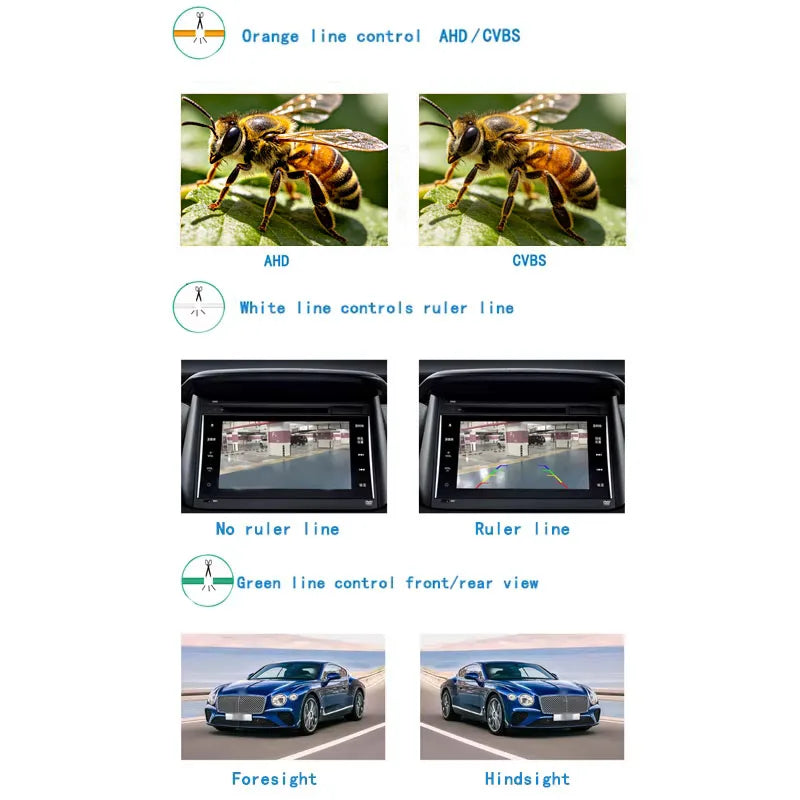Car Rear View Camera AHD CVBS 720P HD Reversing Image 12V 170° Wide Angle Night Vision Adjustable Fisheye Len Car Vehicle Camera
