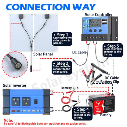 6000W Complete Solar Power Kit 12V to 110V/220V Off-Grid System 100A Controller Solar Panel Inverter for Home, Camping, Backup