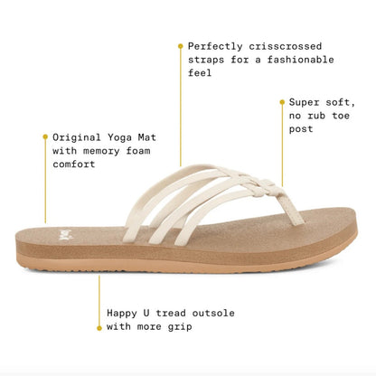 SANUK - YOGA SANDY II | Black