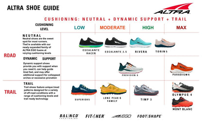 Altra - Women's Mont Blanc